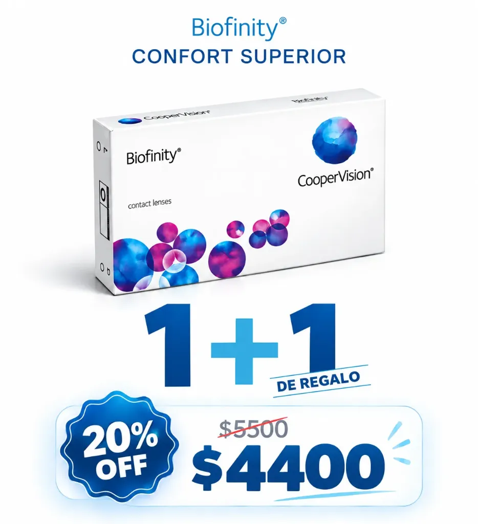 Biofinity Esférico